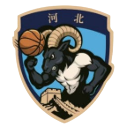 张家口体文旅 张家口体文旅