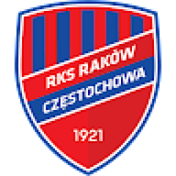 琴斯托霍瓦 琴斯托霍瓦